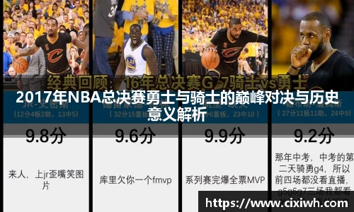 2017年NBA总决赛勇士与骑士的巅峰对决与历史意义解析
